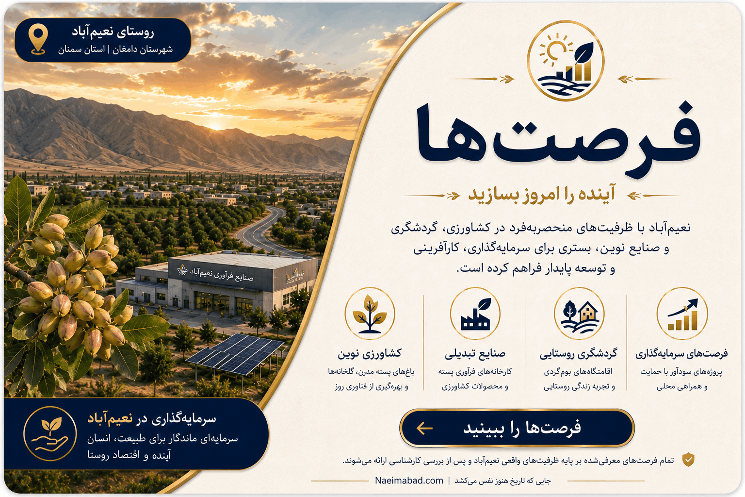 فرصت های سرمایه گذاری در نعیم آباد